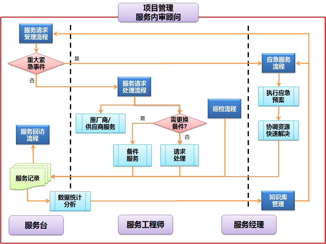D:\用户目录\我的图片\5.png D:\用户目录\我的图片\5.png